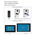 Video intercom doorbell system with outdoor camera unit and indoor display monitor for home entry security