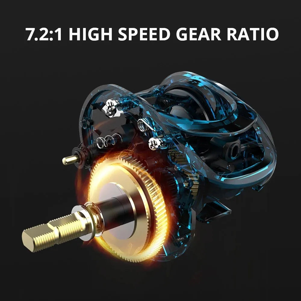 Drip wheel fishing reel showing left-hand and right-hand wheel specifications alongside the included fishing vessel.
