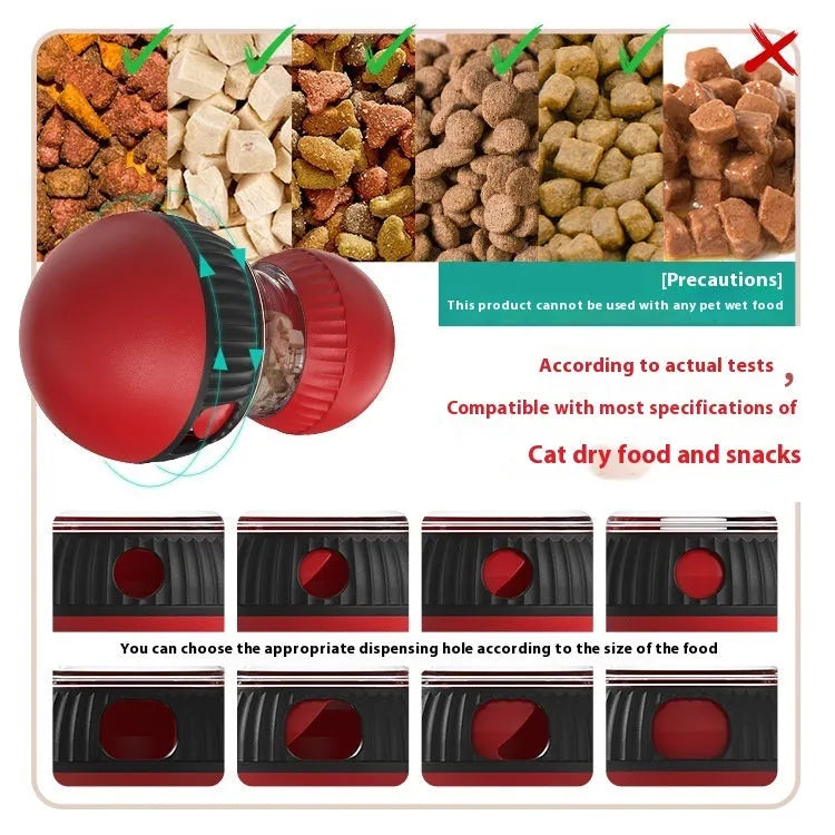 Rotating funny cat sound food dropping ball toy in super ball colour, plastic construction