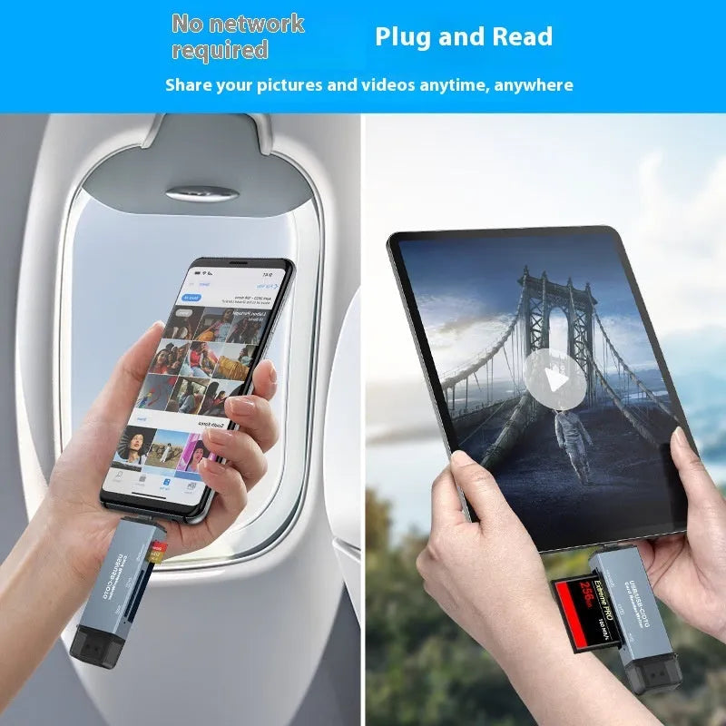 CF SD TF three-in-one USB card reader with aluminium alloy housing for computer and mobile device data transfer