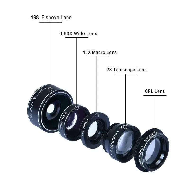 Universal 5-in-1 clip-on phone lens kit with wide angle macro fisheye telephoto and CPL lenses in black