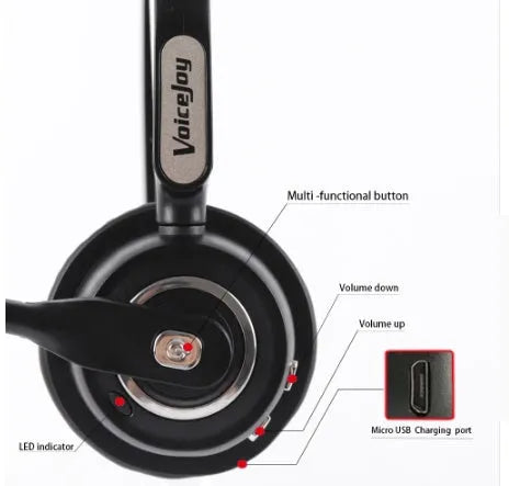 Bluetooth headset with microphone and noise cancellation for truck drivers and office professionals