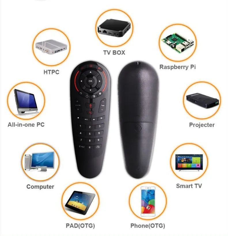 G30 wireless keyboard remote control with air mouse functionality and nano USB receiver