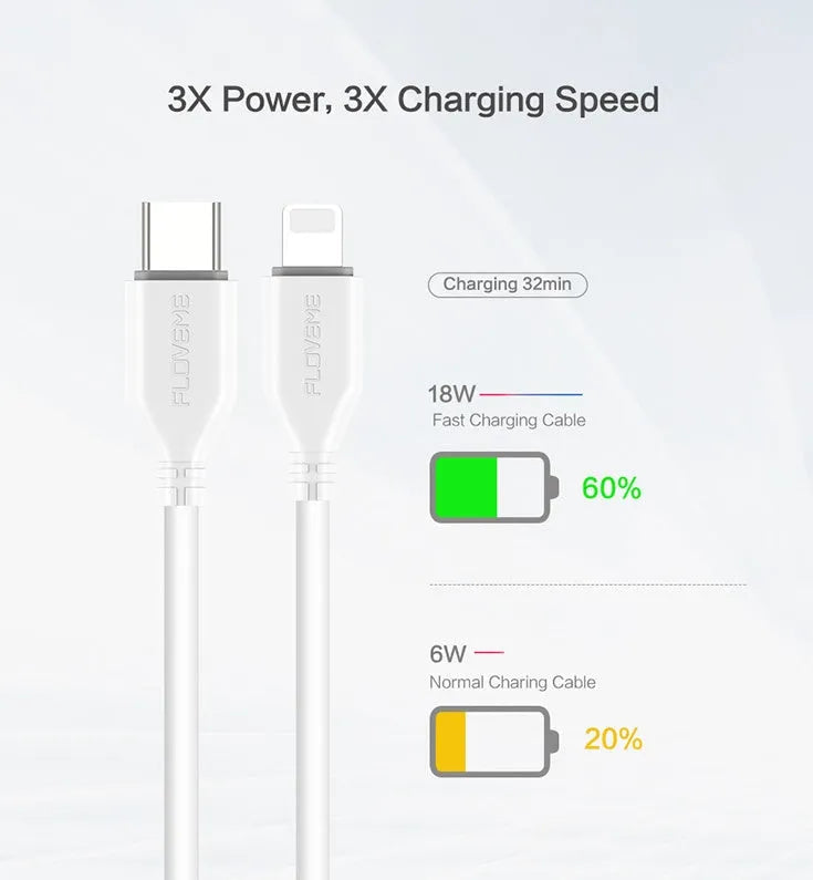 White USB-C to Lightning charging and data cable for iPhone, 1.5 metres long.