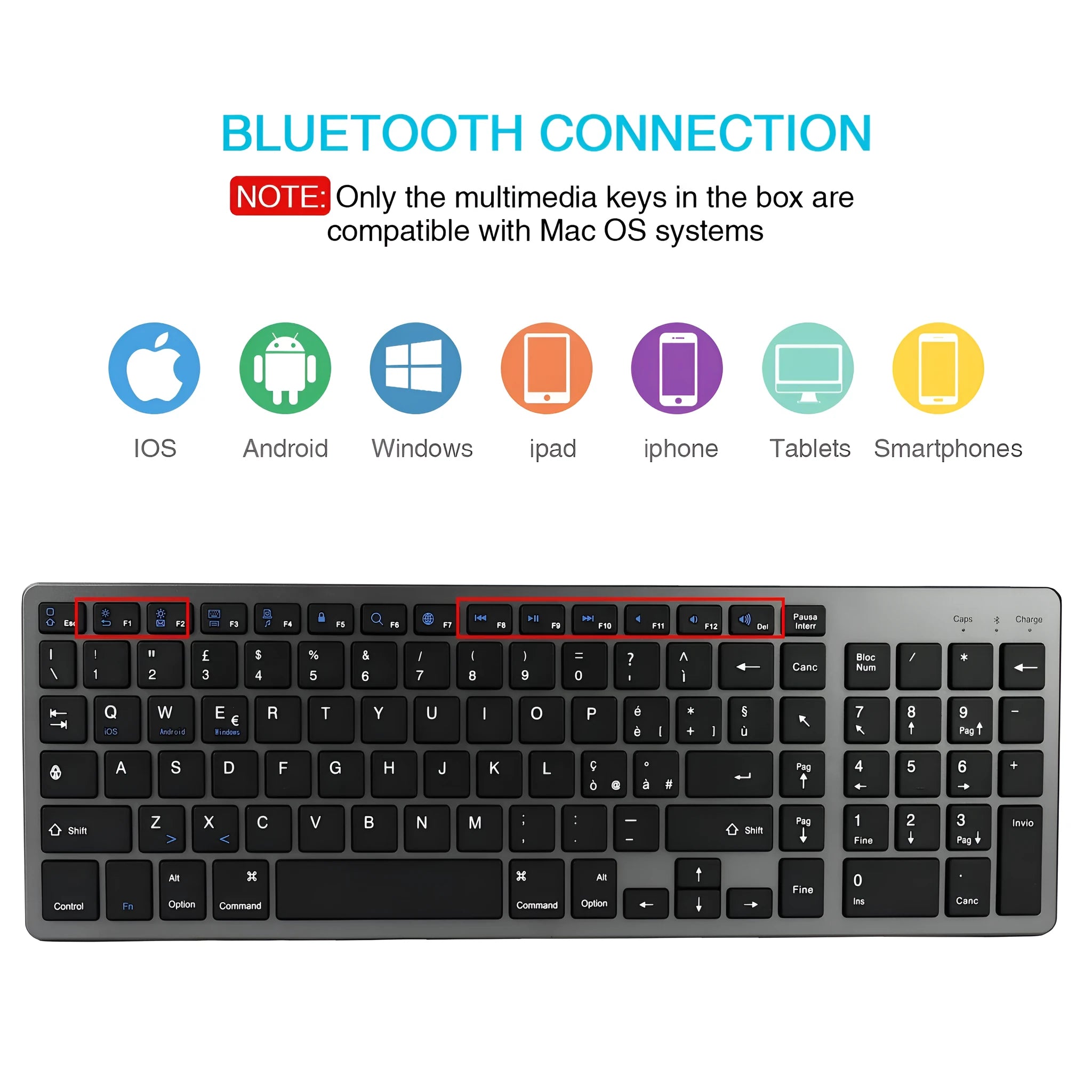 Ultra-thin white Bluetooth keyboard next to a tablet, showing its 104-key layout and slim profile.