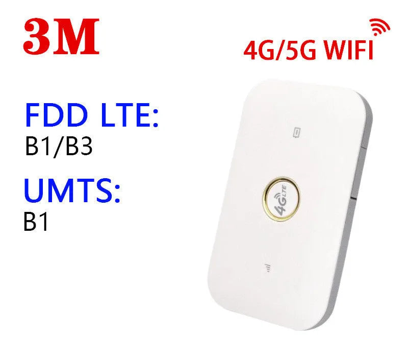 Portable 4G car wireless router with built-in firewall, 104mm length
