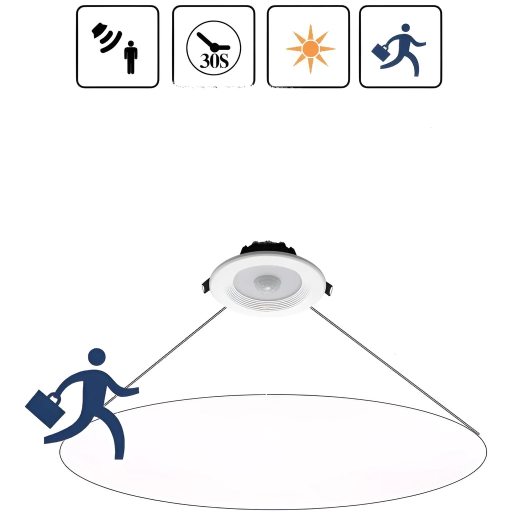 Infrared body sensing LED down light with motion detection for automatic lighting in indoor spaces