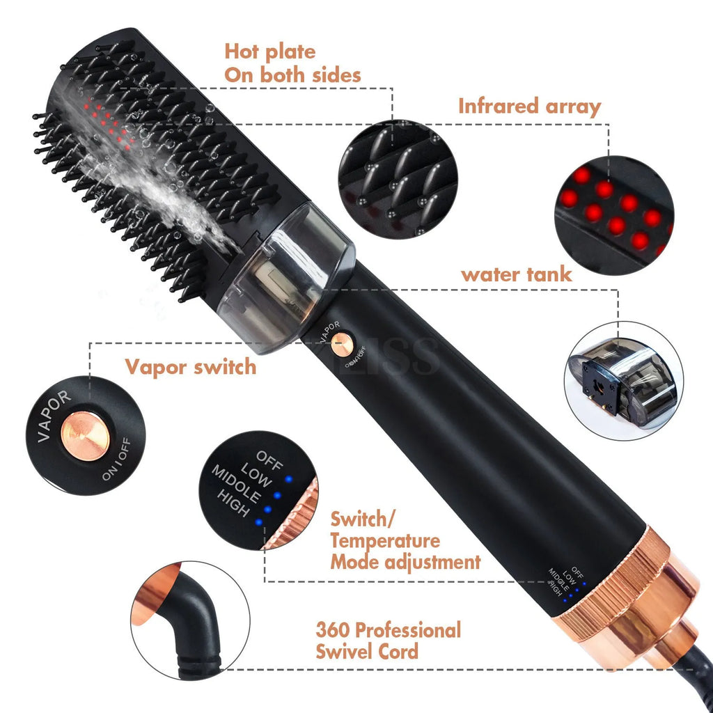 Black and pink wet dry anion spray infrared hot air comb with tourmaline ceramic heat conductor