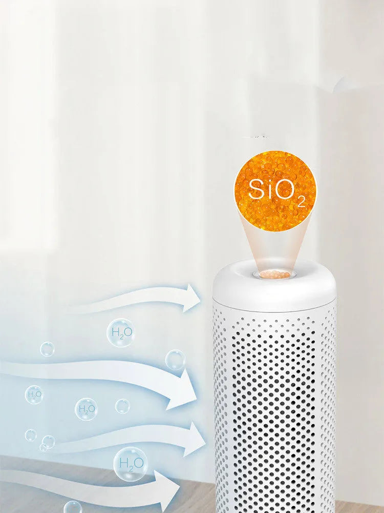 White mini dehumidifier for small rooms up to 10 square metres with a 1-litre water tank.