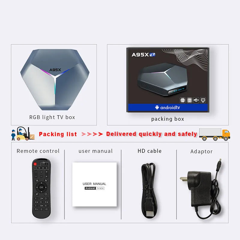 Android Smart TV Box 8K Media Player with remote control and cables on a table
