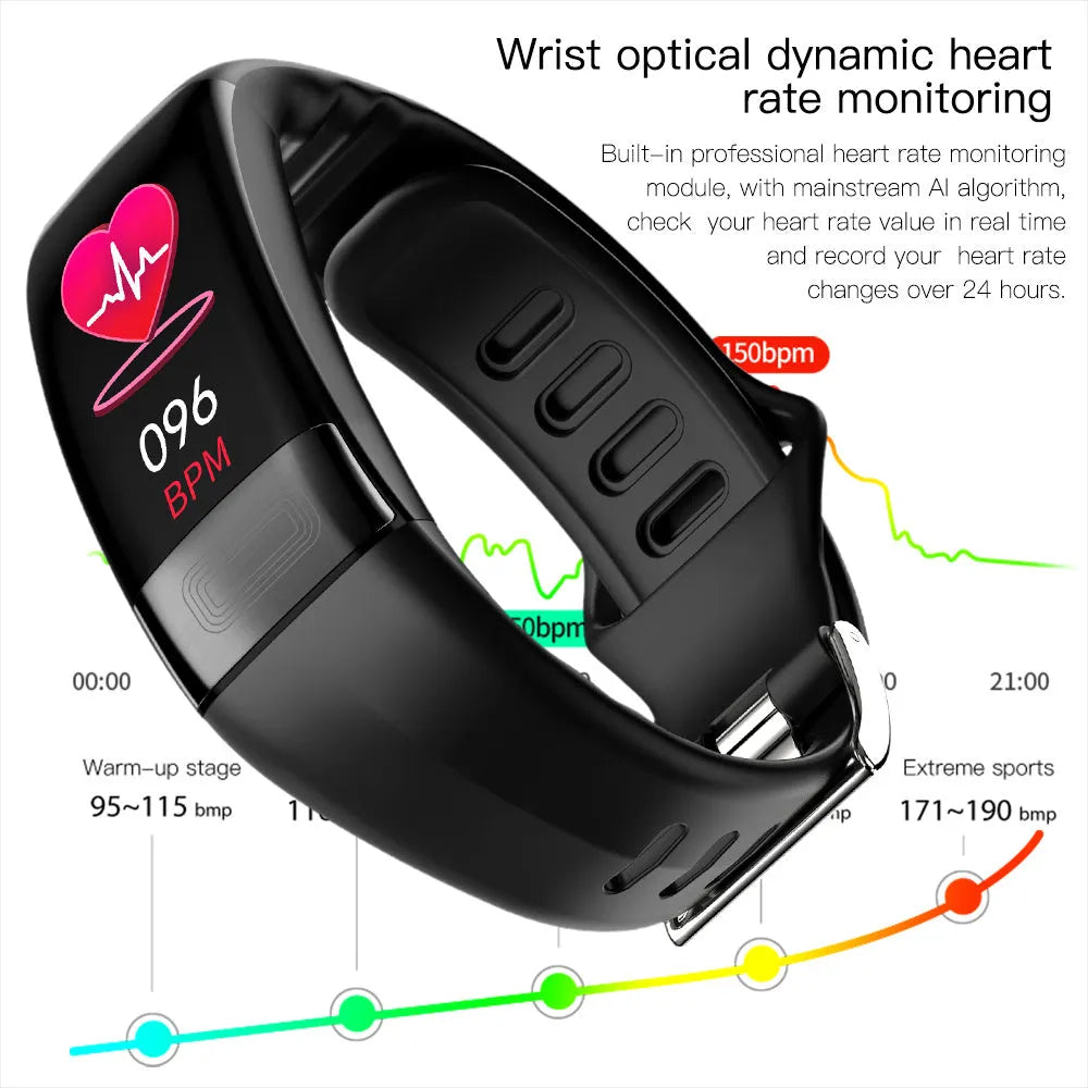 Smart health monitoring bracelet with ECG tracking on wrist showing vital signs display