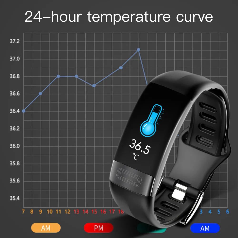 Smart health monitoring bracelet with ECG tracking on wrist showing vital signs display