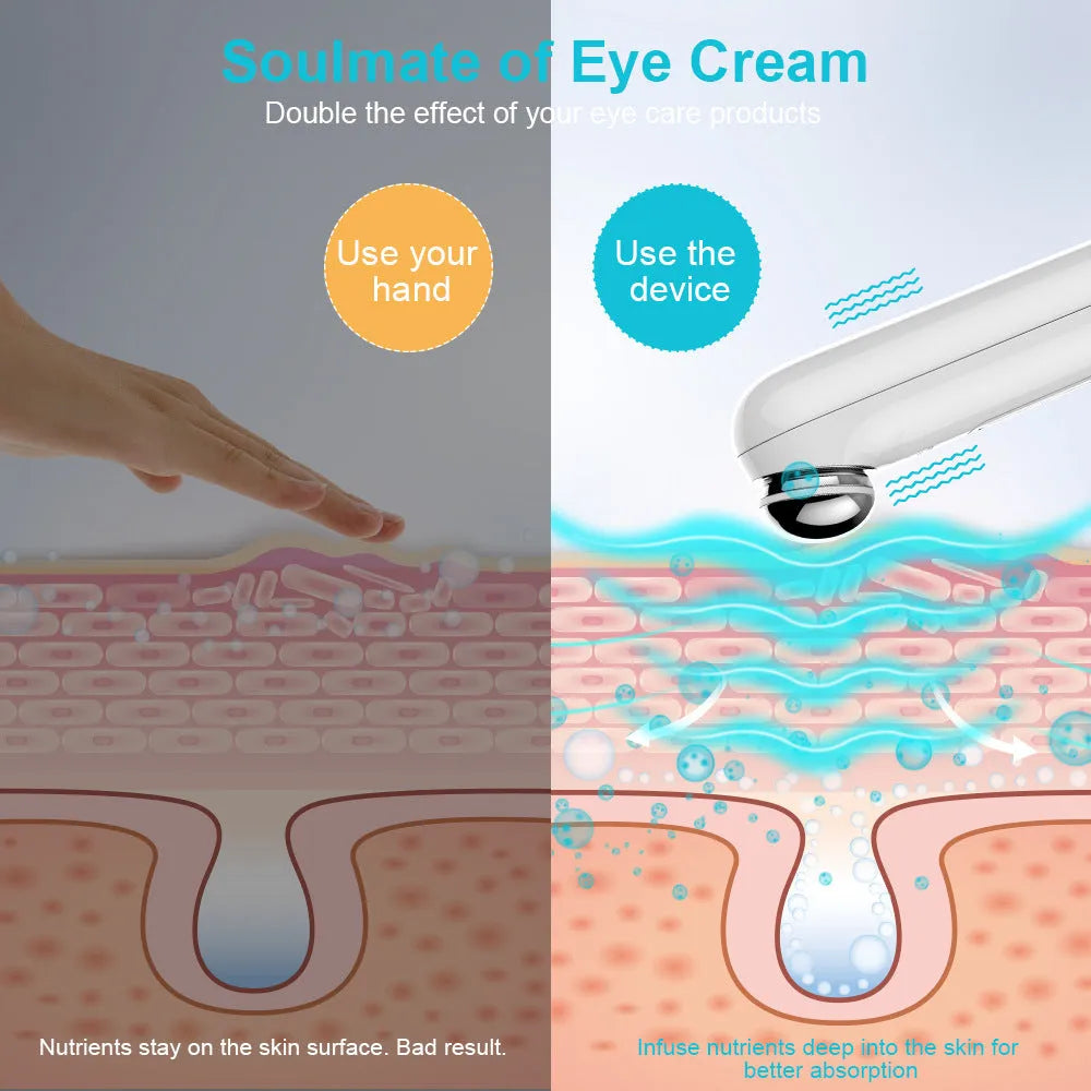 White portable eye massager, 148 * 24.5 * 23mm, induction strip, hand-held eye cream aid