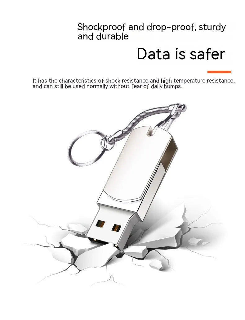 White metal rotating USB flash drive showing compact size and rotating mechanism
