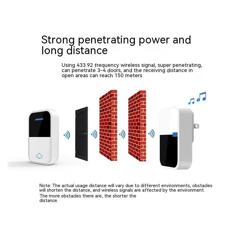 Modern white plastic wireless doorbell kit with receiver and beeper units on a plain background.
