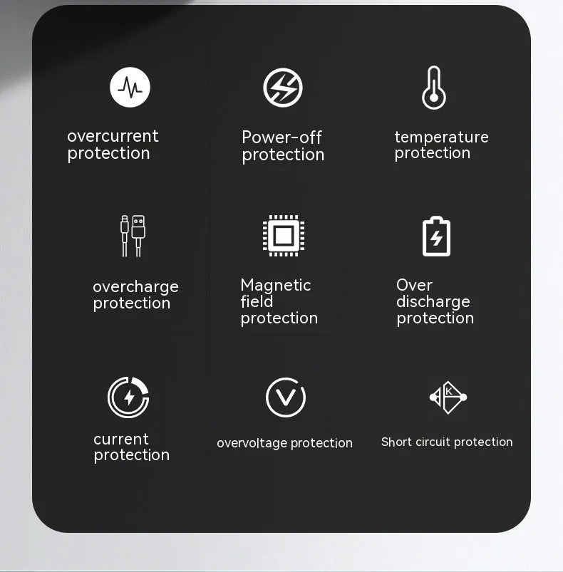 Black and white 20000mAh fast-charge power bank showing compact 95x52x47.5mm dimensions