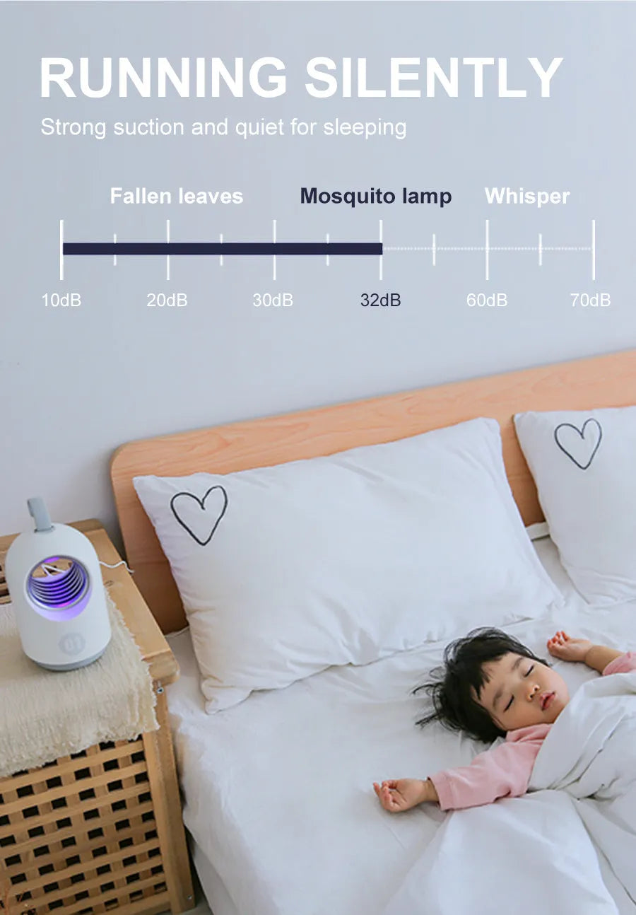White or blue indoor mosquito killer lamp with UV light, silicone handle, and USB cable.