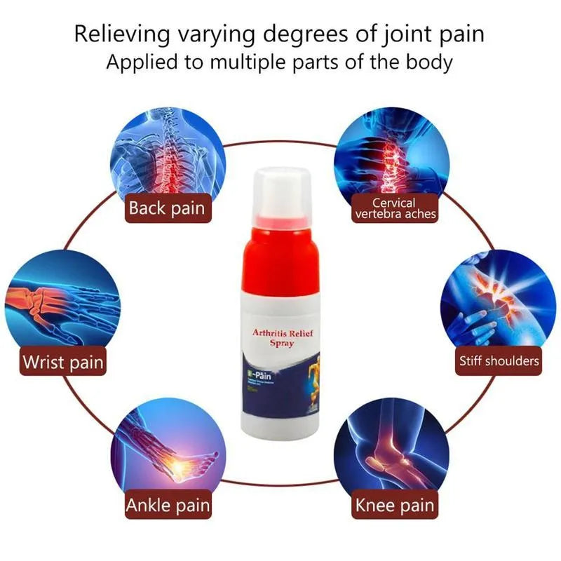Blue Bones Pain Relief Spray bottle 30ml for rheumatism arthritis and muscle sprain pain relief