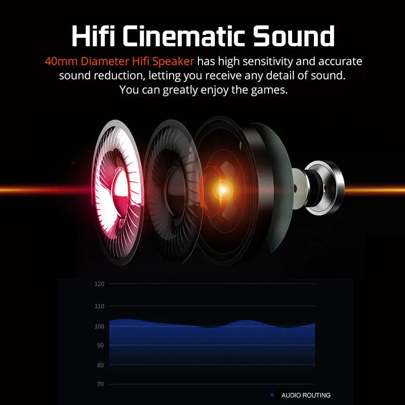 Black and white 7.1 USB gaming headset with RGB LED lights and padded ear cushions.