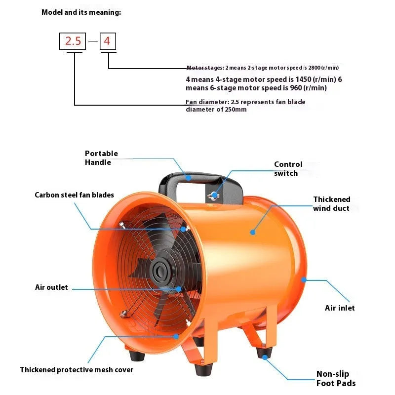 Portable 8-inch titanium steel axial flow fan with 5-metre duct for industrial dust removal