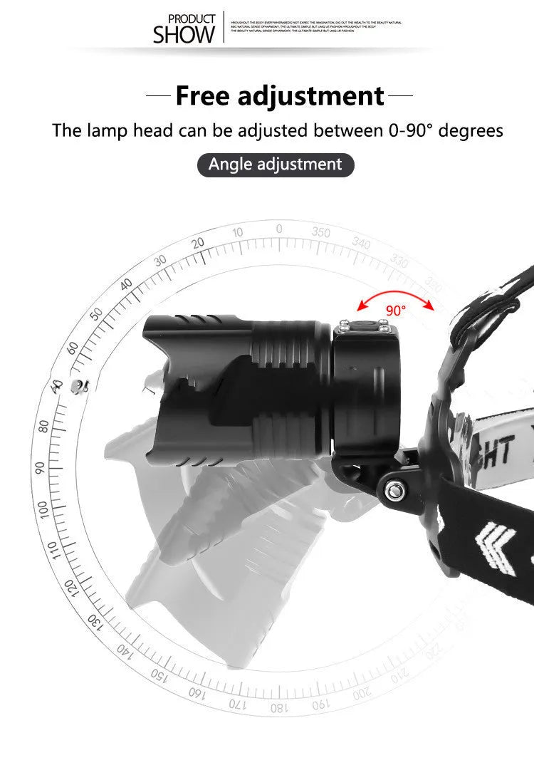Black USB rechargeable headlight with telescopic zoom lens and head strap