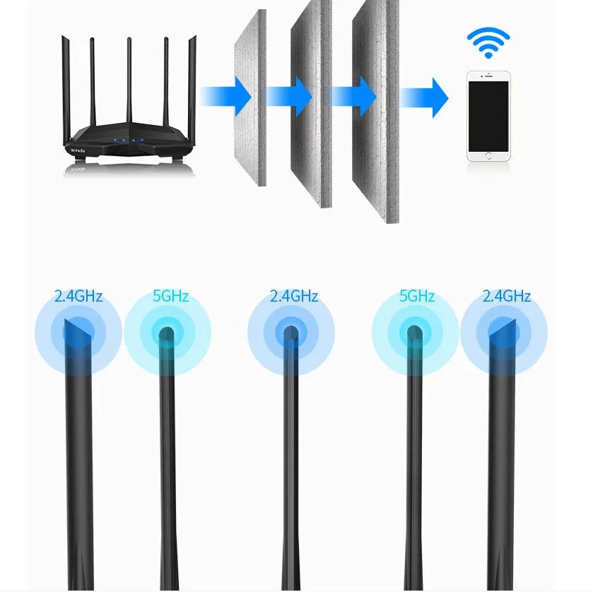 Black TP-Link AC11 wireless router showing four Gigabit Ethernet ports on the back panel.