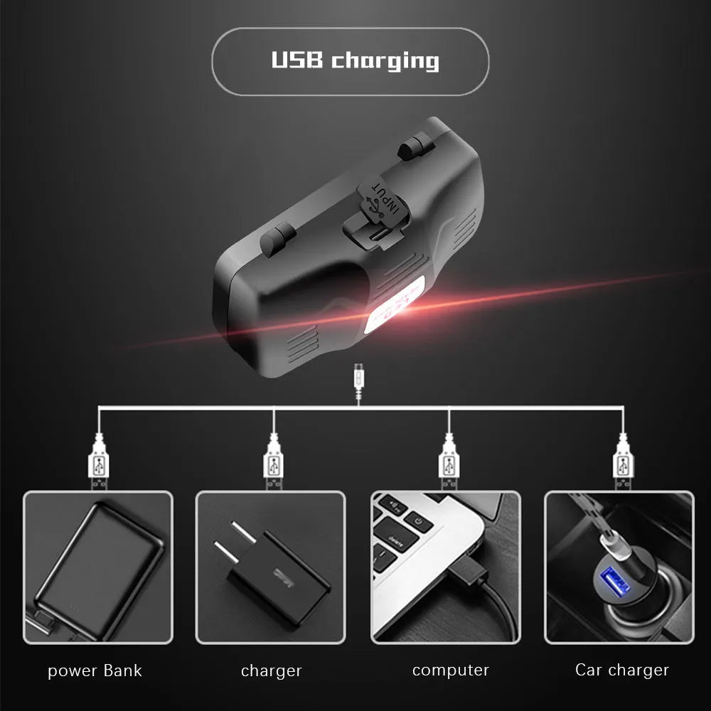 T6 LED headlamp with zoomable head showing white, green and red light options