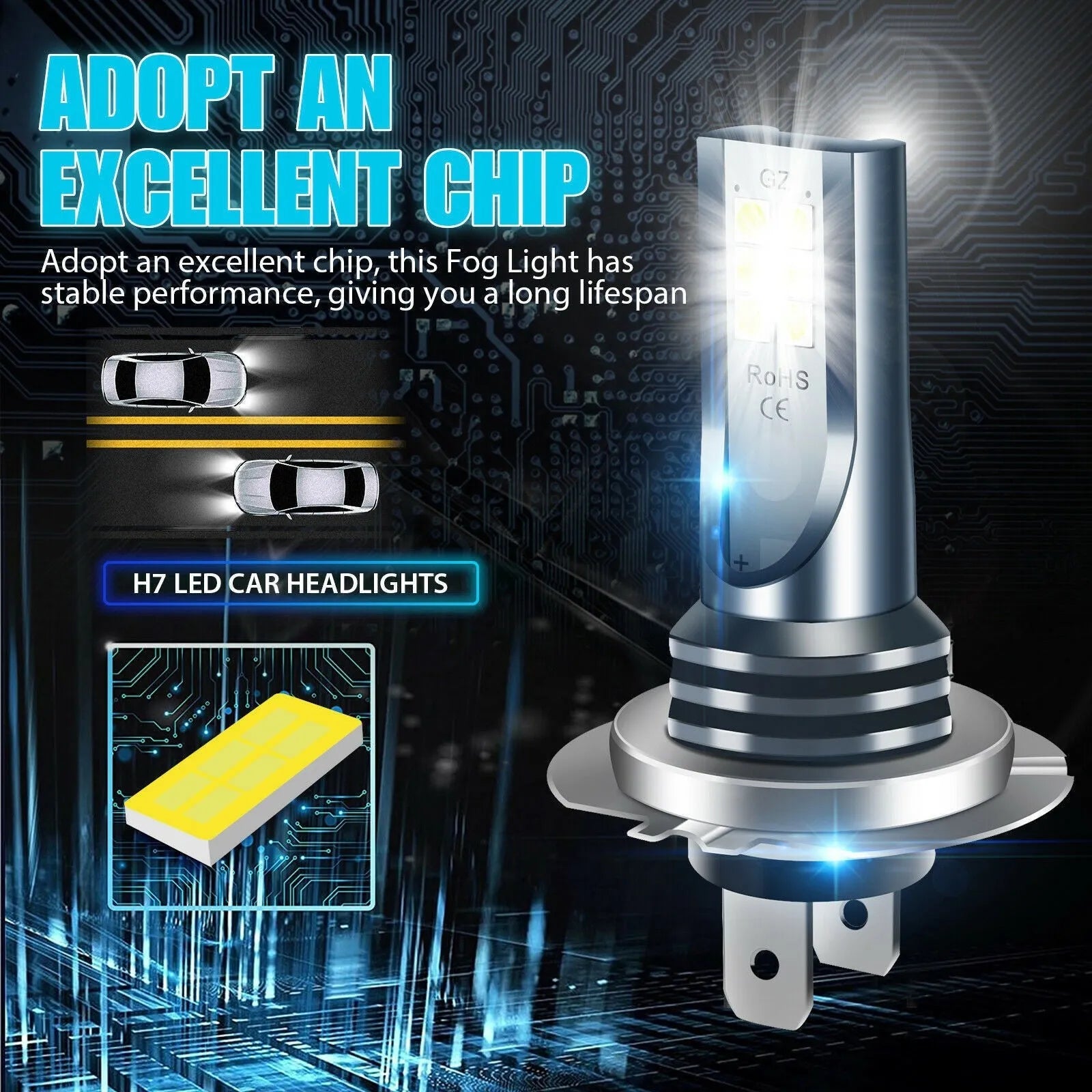 Universal automotive LED fog light bulb with aluminium housing for H7 9005 H11 compatibility