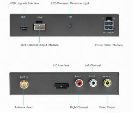 Black car Wi-Fi mirror link box with power cable, AV cable, antenna, and user manual for screen mirroring.