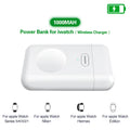 White 1000mAh mini wireless power bank for Apple Watch 1-5, 15 x 40 x 67 mm, magnetic portable charger.