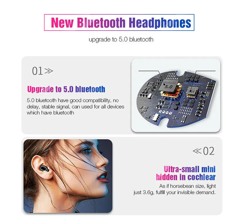 Wireless Bluetooth headset earbuds in black with battery display and stereo sound
