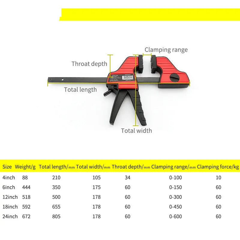 Black plastic woodworking clamp with rubber grip showing quick adjustment key and clamping mechanism