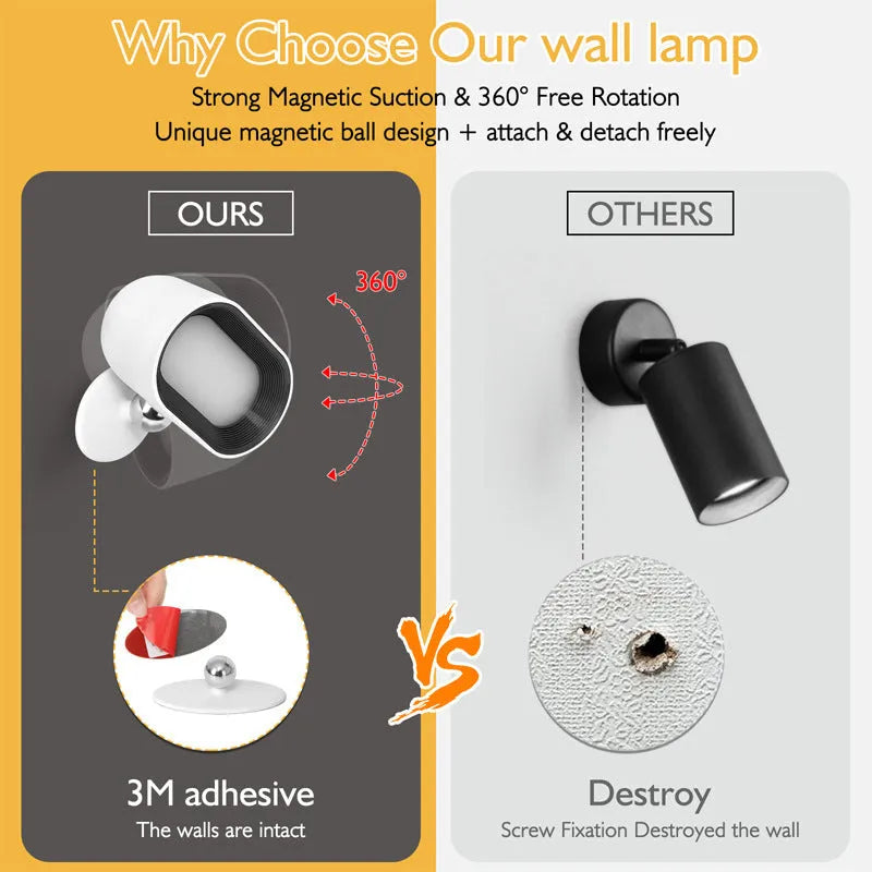 White remote touch magnetic wall lamp showing oval light panel and remote control on a wall.