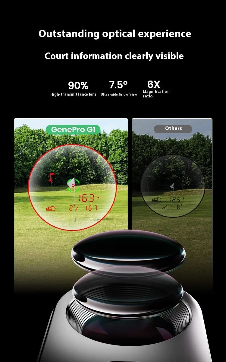 Black GenePro G1 GPS rangefinder with telescope lens and colour touchscreen display.