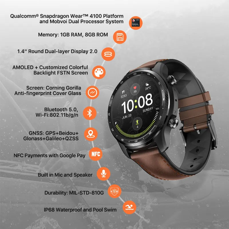 Ticwatch Pro X black smartwatch on wrist showing dual-layer display with time and heart rate.