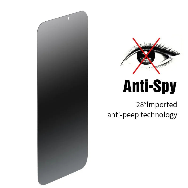Anti-peeping tempered glass screen protector for iPhone on a phone display
