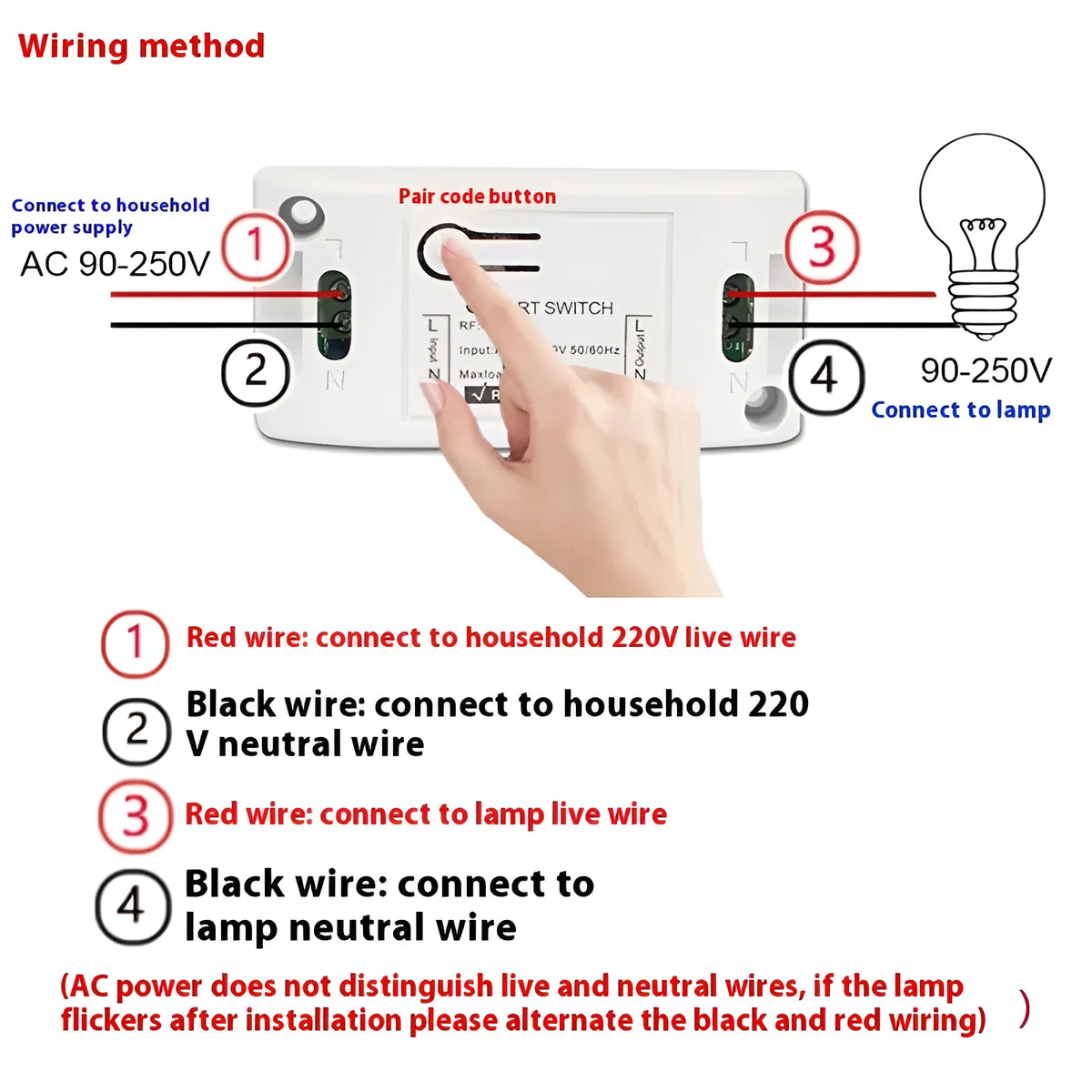 433MHz wireless remote controller receiver with ABS housing and overload protection in white colour