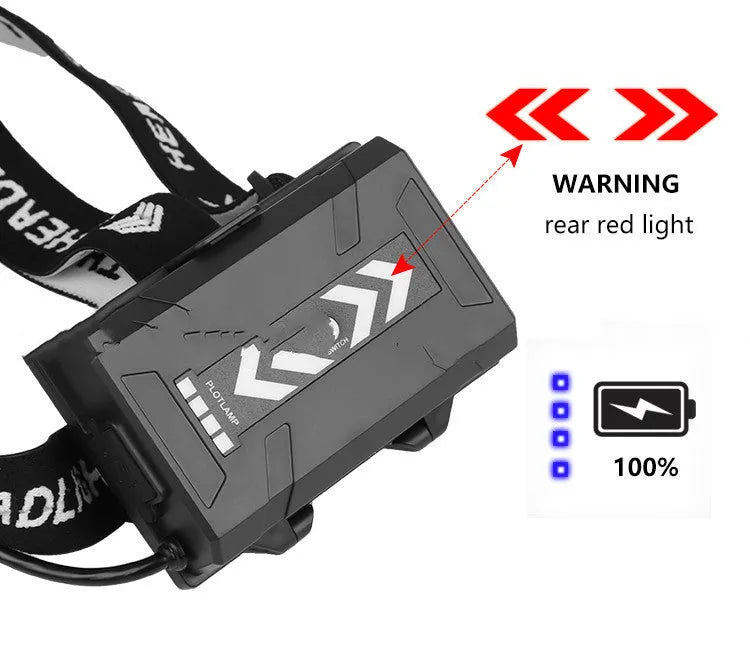 Black USB rechargeable headlight with telescopic zoom lens and head strap