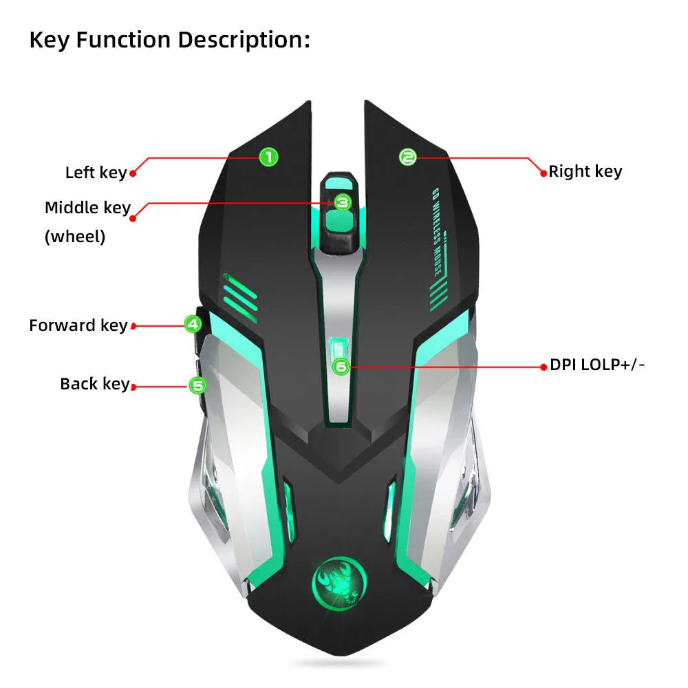 HXSJ black wireless gaming mouse with 2400 DPI, six buttons, four-way roller, 2.4GHz USB connection, and 10m range