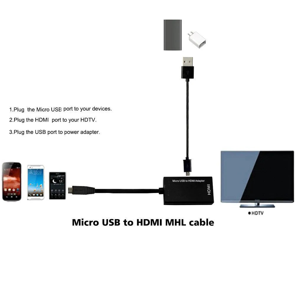 Black HD to HDMI adapter cable with gold-plated connectors for camera to TV connection
