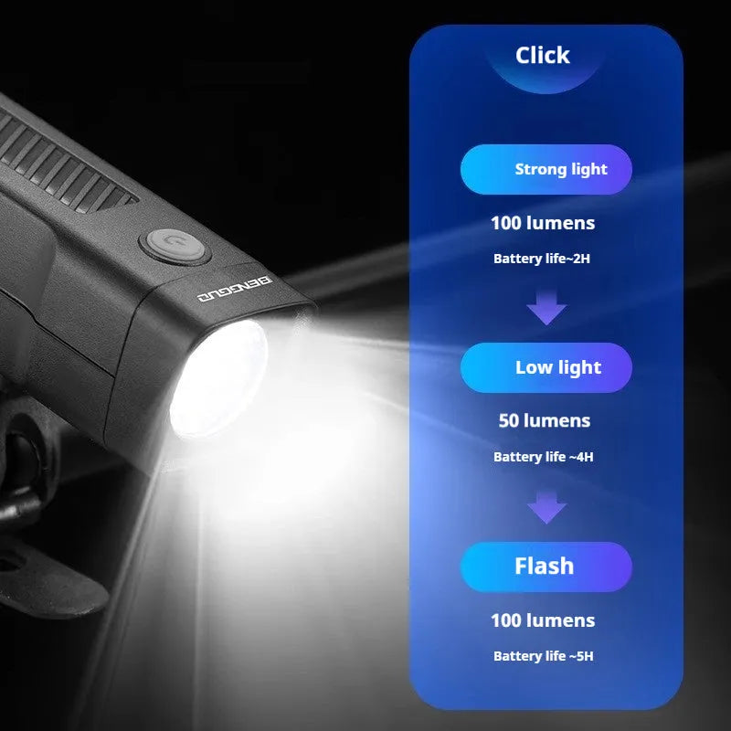 Bicycle headlight with quick-release strap bracket and USB charging port