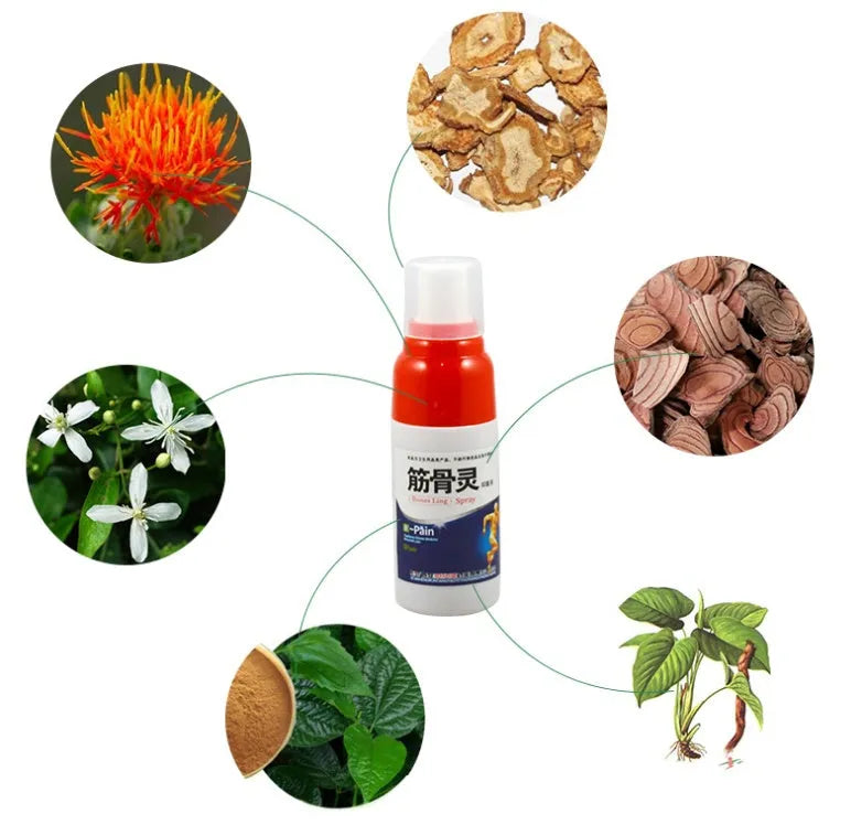 Blue Bones Pain Relief Spray bottle 30ml for rheumatism arthritis and muscle sprain pain relief