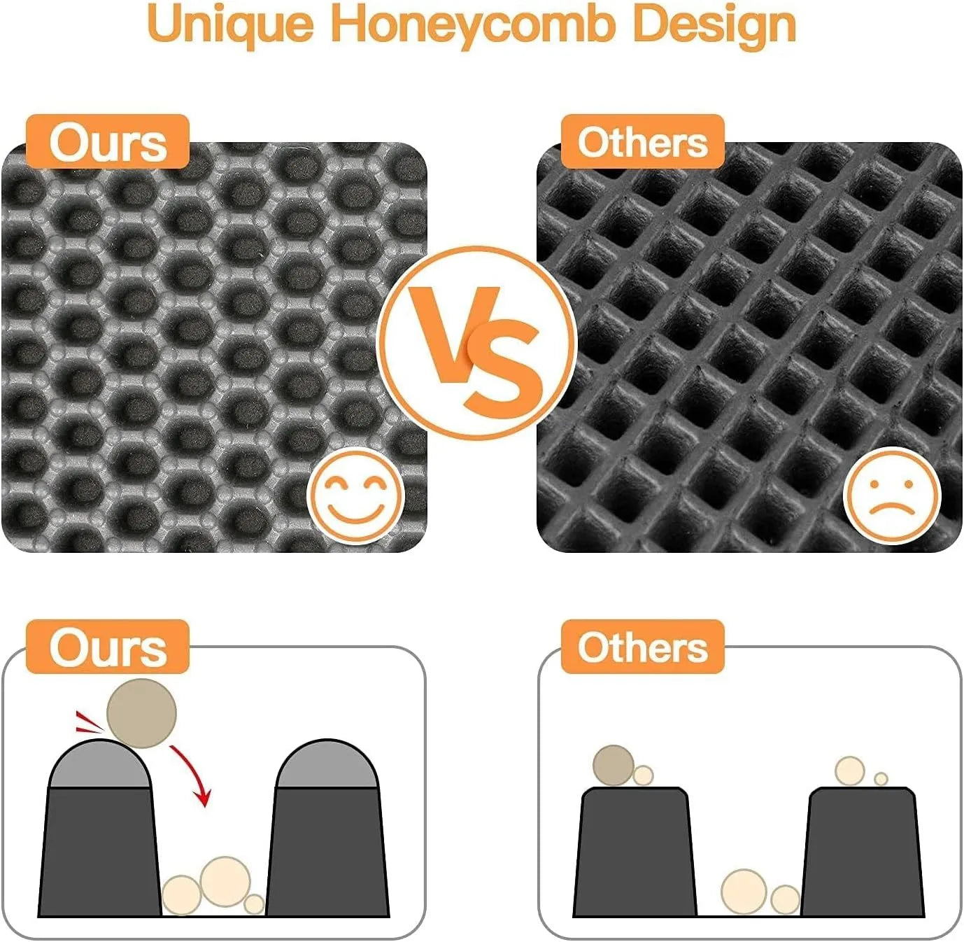 Cat litter trapping mat with honeycomb double layer design in black, waterproof and anti-slip