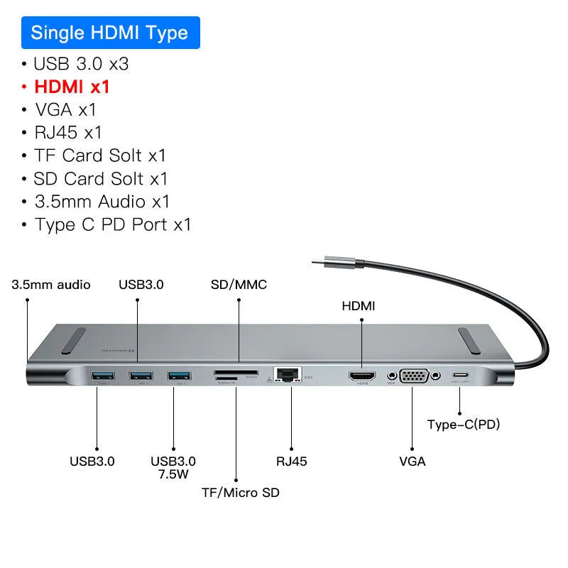 Grey aluminium alloy USB C hub docking station with cooling bracket showing ten ports including HDMI and VGA