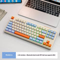 Free Wolf M87 wireless Bluetooth dual-mode mechanical feel keyboard in one of four colour options on a desk.