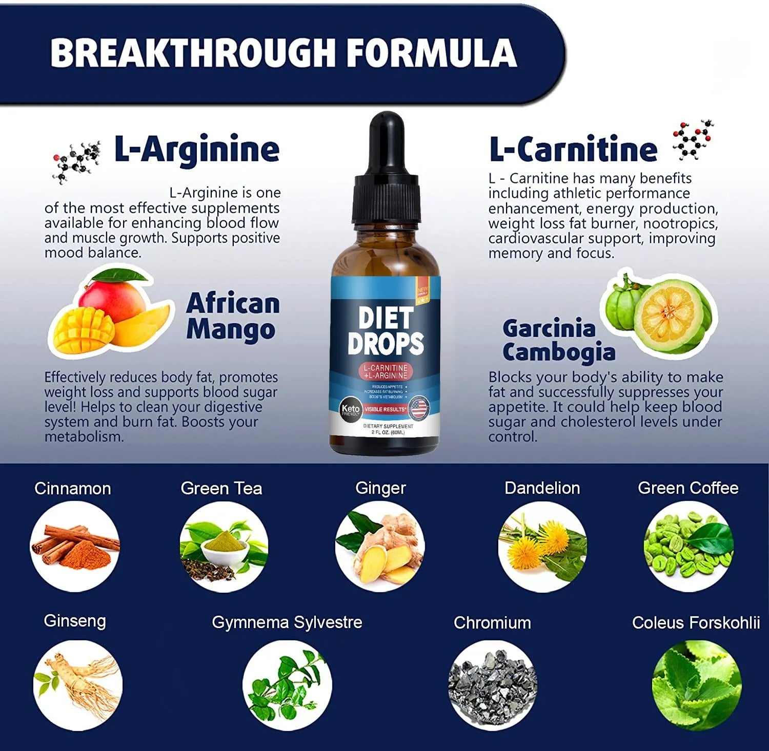 60ml bottle of ketone drops dietary supplement on a plain background.
