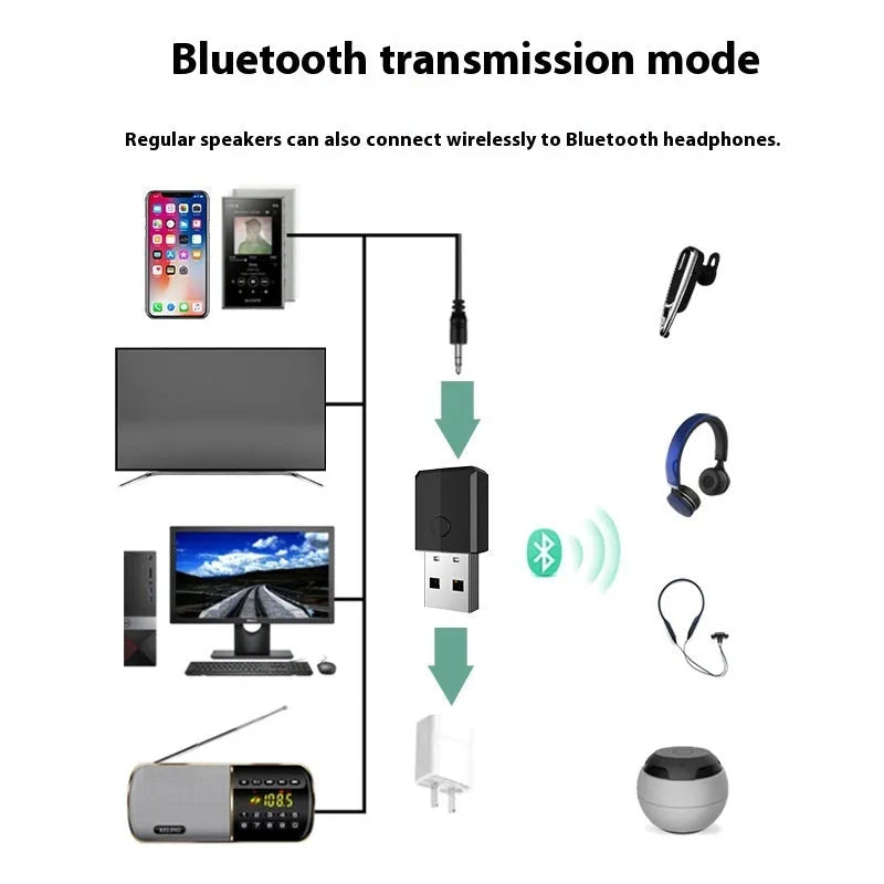 Bluetooth transmitter receiver four-in-one adapter USB style model ZF-169S with Bluetooth 5.0