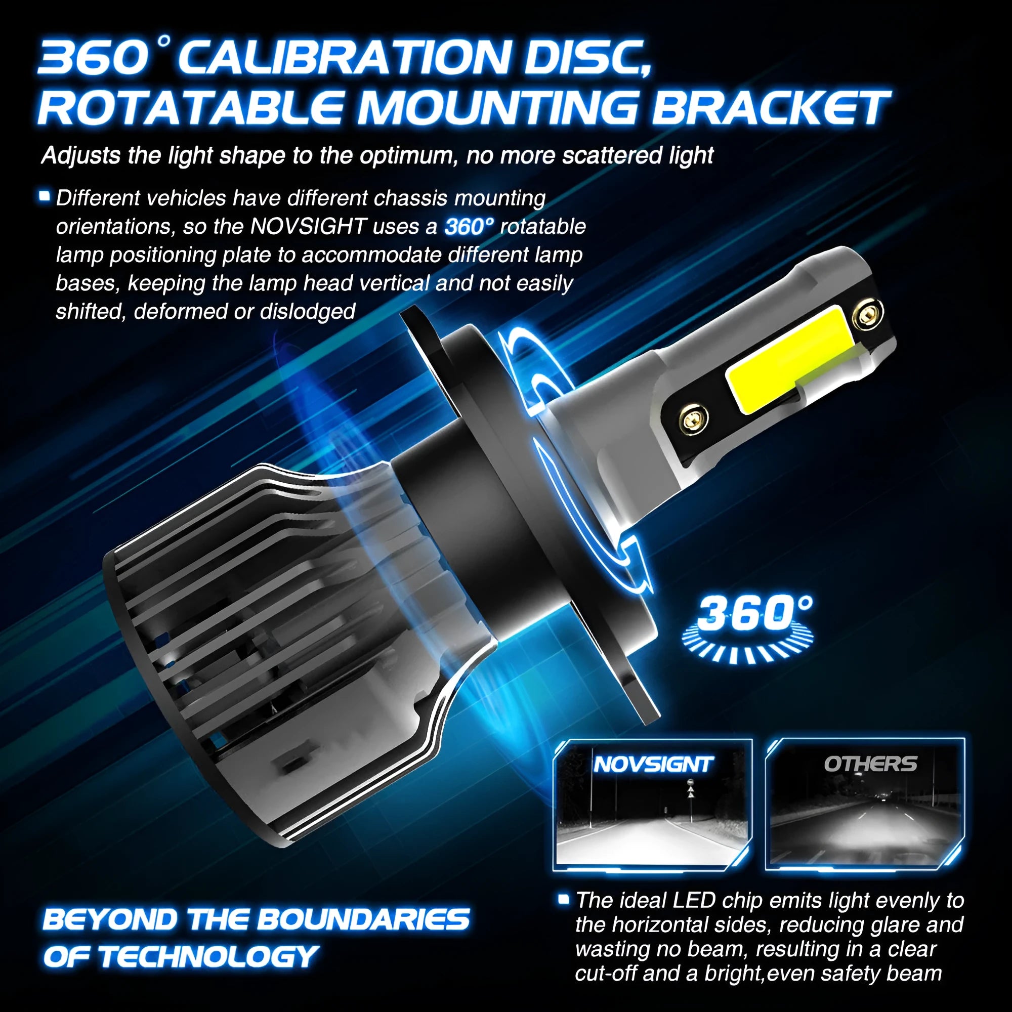 Car LED headlight bulb kit showing 6000K white light, 72W high power, and plug-and-play connectors.