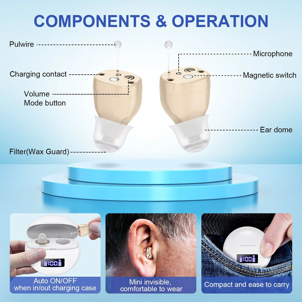 White noise reduction hearing aid with digital display, transparent cable, and magnetic charging base