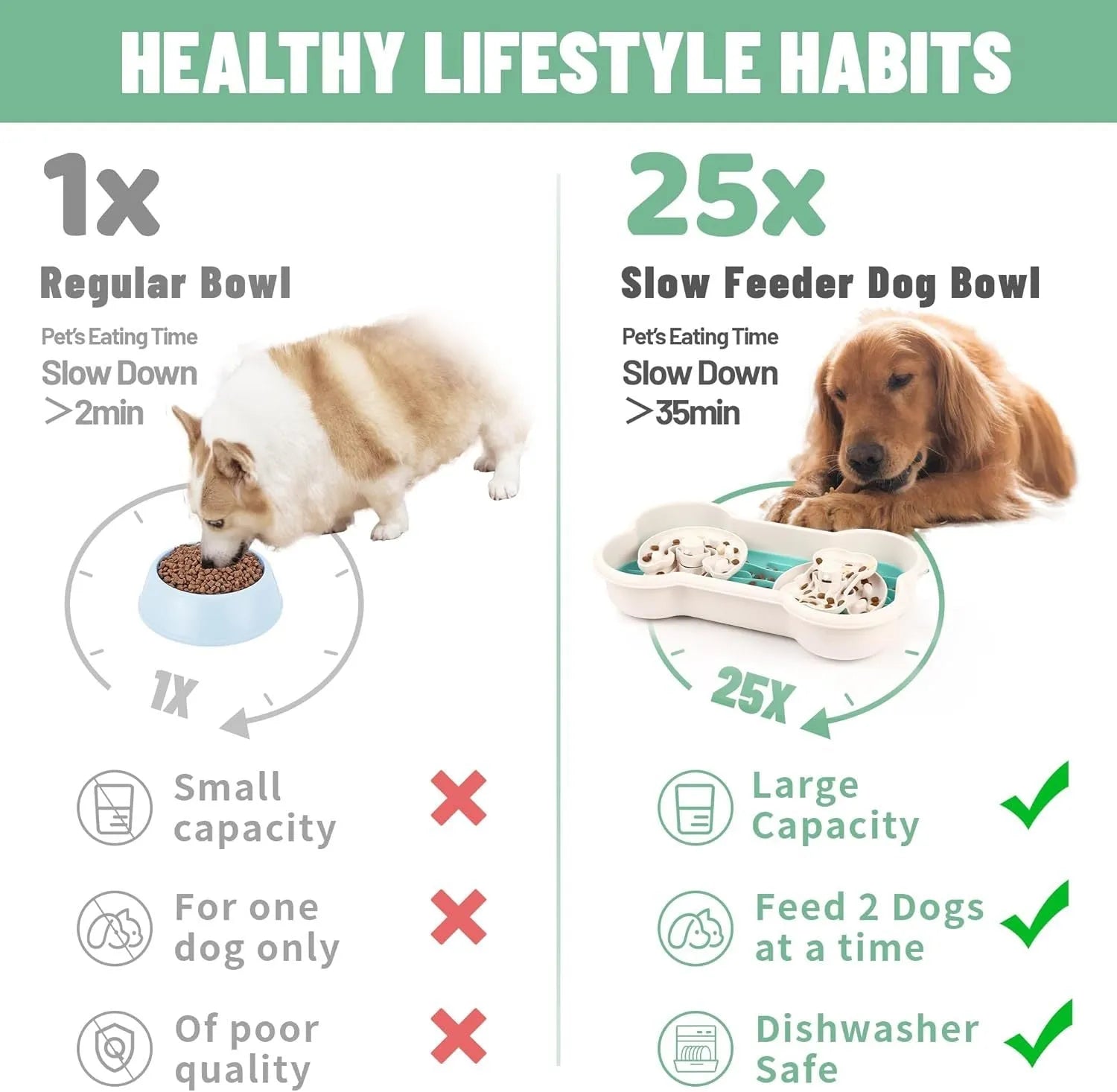 Green pink and yellow 3-in-1 slow feeder dog bowls with wave and hump designs for large breed anti choking feeding